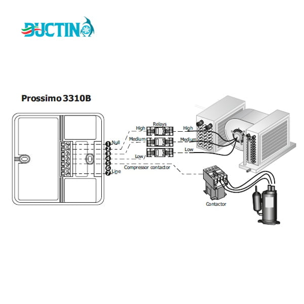 راهنمای نصب ترموستات دیجیتال کلایماست مدل Prossimo 3310B