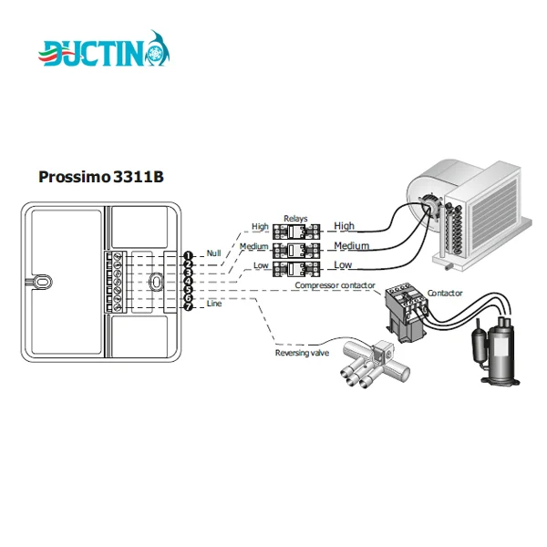راهنمای نصب ترموستات دیجیتال کلایماست مدل Prossimo 3311B